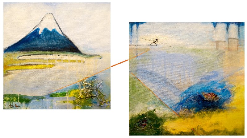 Chargement du tableau...